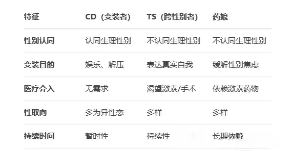 西檬之家-字母圈新人必读：理解“管教”与BDSM核心安全原则
