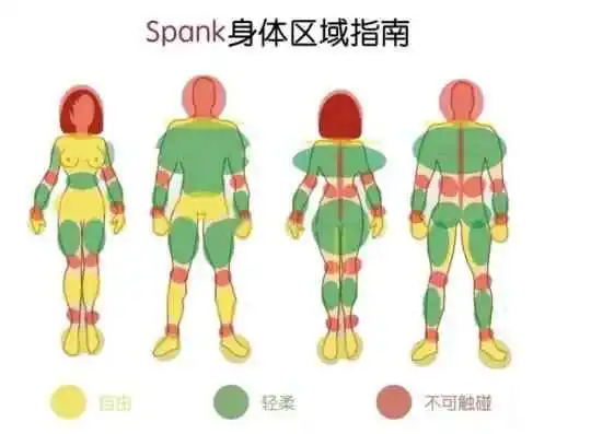 【西檬之家】brat属性是什么？字母圈新人入门权威指南