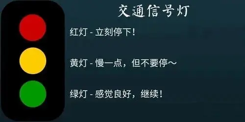 西檬之家-字母圈新人如何入圈？BDSM权威指南